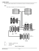 Предварительный просмотр 20 страницы GE PACE Series Technical Manual