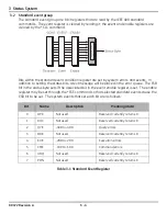 Предварительный просмотр 22 страницы GE PACE Series Technical Manual