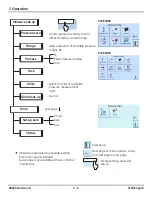 Preview for 29 page of GE PACE5000 User Manual