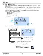 Preview for 39 page of GE PACE5000 User Manual