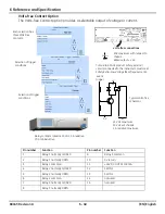 Preview for 93 page of GE PACE5000 User Manual