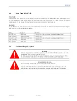 Предварительный просмотр 21 страницы GE PACSystems IC695CPU3104 Manual