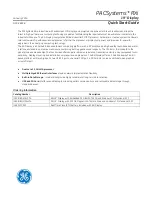 Preview for 1 page of GE PACSystems ICRXIDIXNE19LCTA Quick Start Manual