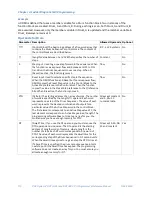 Preview for 125 page of GE PACSystems RSTi-EP Cpu Programmer'S Reference Manual