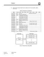 Предварительный просмотр 61 страницы GE PACSystems RSTi Manual