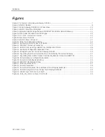 Preview for 7 page of GE PACSystems RX3i Genius User Manual