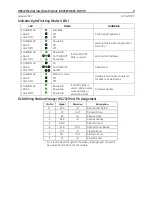 Preview for 3 page of GE PACSystems RX3i IC695ETM001-JW Manual