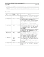 Preview for 7 page of GE PACSystems RX3i IC695ETM001-JW Manual