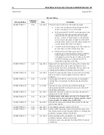 Preview for 8 page of GE PACSystems RX3i IC695ETM001-JW Manual