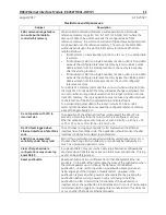 Preview for 11 page of GE PACSystems RX3i IC695ETM001-JW Manual