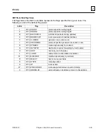 Preview for 51 page of GE PACSystems* RX3i Command Line Interface Manual