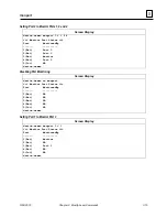 Preview for 107 page of GE PACSystems* RX3i Command Line Interface Manual