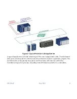 Preview for 9 page of GE PACSystems* RX3i Quick Start Manual