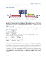 Предварительный просмотр 194 страницы GE PACSystems RX7i Reference Manual