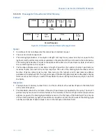 Preview for 262 page of GE PACSystems RX7i Reference Manual