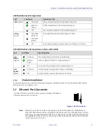 Preview for 30 page of GE PACSystems RX7i User Manual