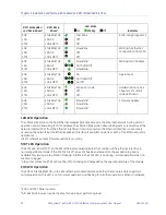 Preview for 35 page of GE PACSystems RX7i User Manual