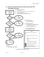 Preview for 222 page of GE PACSystems RX7i User Manual