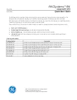 Предварительный просмотр 1 страницы GE PACSystems RXi ICRXIBN7E001A Quick Start Manual