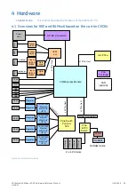 Preview for 39 page of GE PACSystems RXi-XP IPC Hardware Reference Manual