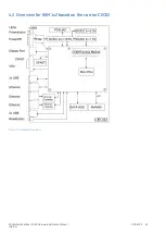 Preview for 40 page of GE PACSystems RXi-XP IPC Hardware Reference Manual