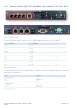 Preview for 44 page of GE PACSystems RXi-XP IPC Hardware Reference Manual