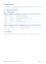 Preview for 53 page of GE PACSystems RXi-XP IPC Hardware Reference Manual