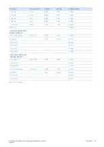 Preview for 55 page of GE PACSystems RXi-XP IPC Hardware Reference Manual