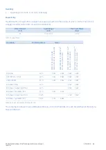 Preview for 58 page of GE PACSystems RXi-XP IPC Hardware Reference Manual