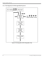 Предварительный просмотр 76 страницы GE PanaFlow MV80 User Manual