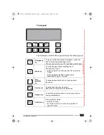 Предварительный просмотр 15 страницы GE PathSpeed CR SP1001 User Manual