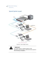 Preview for 14 page of GE PB3-POS-RP ProBridge User Manual