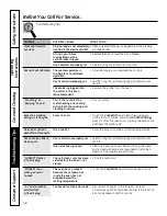 Preview for 46 page of GE PB909 - Profile: 30'' Electric Range Owner'S Manual