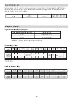 Preview for 24 page of GE PB920TPWW - Profile 30" Electric Ran Technical Service Manual