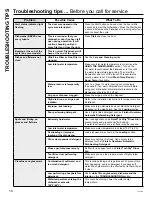 Preview for 16 page of GE PBT650 Series Owner'S Manual