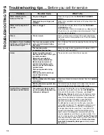 Preview for 18 page of GE PBT650 Series Owner'S Manual