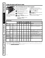 Предварительный просмотр 14 страницы GE PCB975 Owner'S Manual