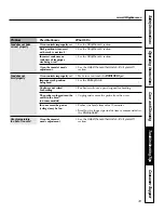 Preview for 43 page of GE PCB975 Owner'S Manual