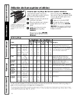 Preview for 66 page of GE PCB975 Owner'S Manual