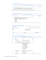 Preview for 38 page of GE PCI-5565PIORC* Hardware Reference Manual