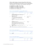 Preview for 36 page of GE PCIE-5565PIORC* Hardware Reference Manual