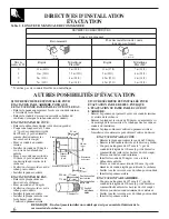 Preview for 22 page of GE PCKS443EBWW Use And Care Manual