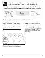 Preview for 24 page of GE PCKS443EBWW Use And Care Manual