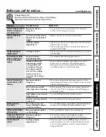 Preview for 13 page of GE PCP912 Owner'S Manual