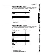 Preview for 27 page of GE PCT920 Owner'S Manual