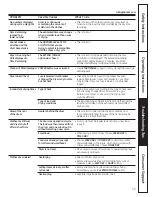 Preview for 33 page of GE PCVH480EK Owner'S Manual & Installation Instructions