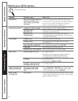 Preview for 34 page of GE PCVH480EK Owner'S Manual & Installation Instructions