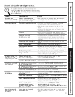 Preview for 67 page of GE PCVH480EK Owner'S Manual & Installation Instructions