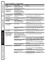 Preview for 68 page of GE PCVH480EK Owner'S Manual & Installation Instructions