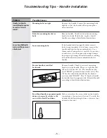 Preview for 5 page of GE PDS22xxP series Technical Service Manual